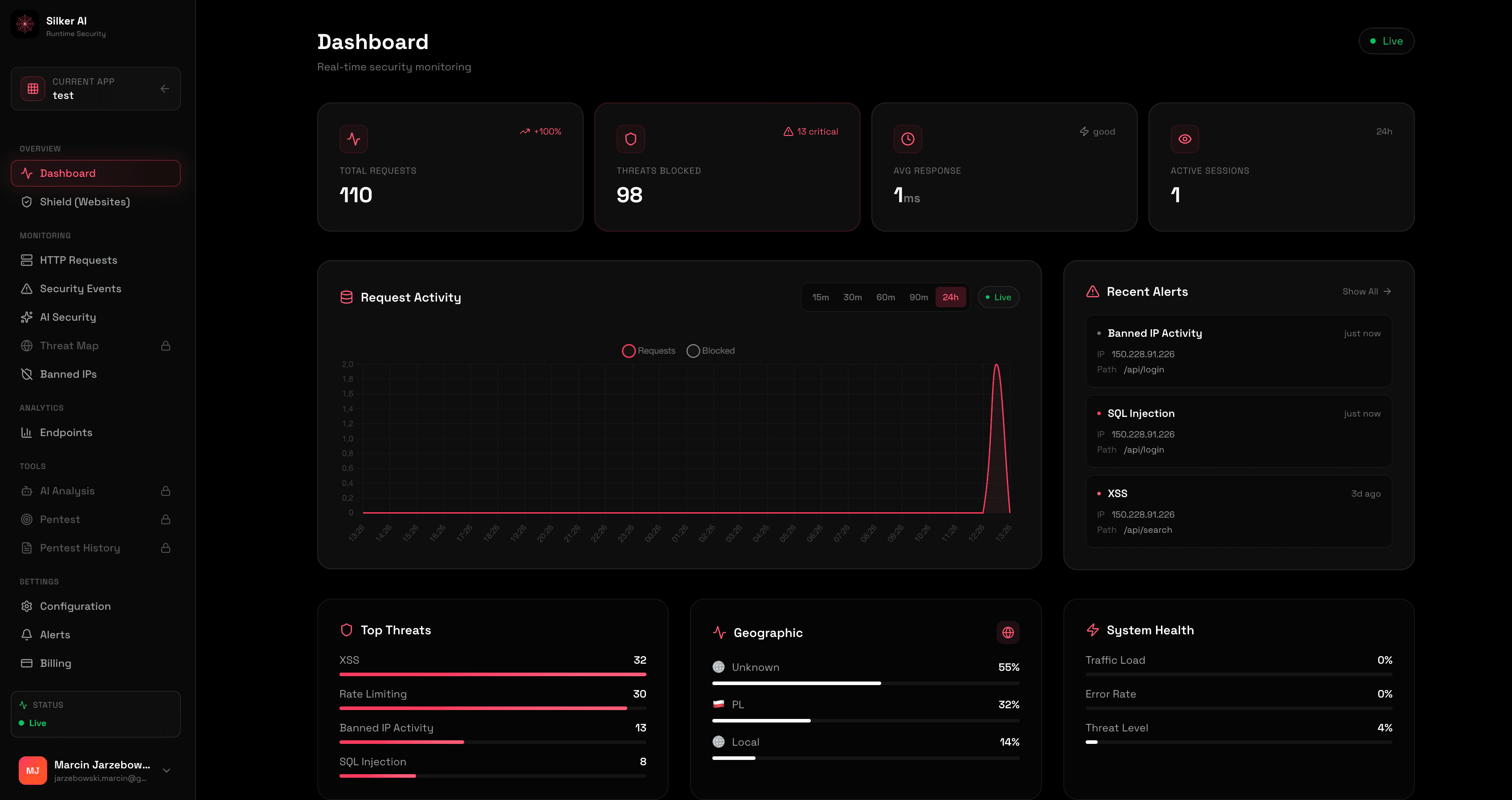 Silker AI dashboard - real-time threats, requests and geographic map